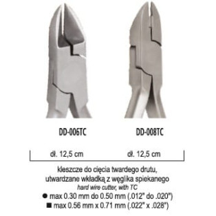 Kleszcze do cięcia twardego drutu z wkładką z węglika spiekanego