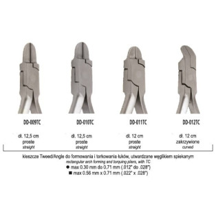 Kleszcze Tweed/Angle do formowania i torkowania łuków z wkładką z węglika spiekanego