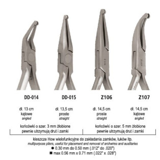 Kleszcze How wielofunkcyjne