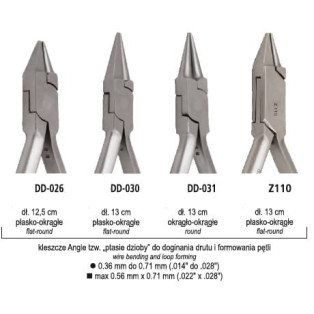 Kleszcze Angle do doginania drutu i formowania pętli