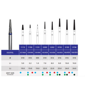 MICRODONT WIERTŁO STOŻEK OKRĄGŁY KRÓTKI