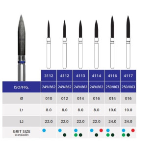 MICRODONT WIERTŁO PŁOMYK