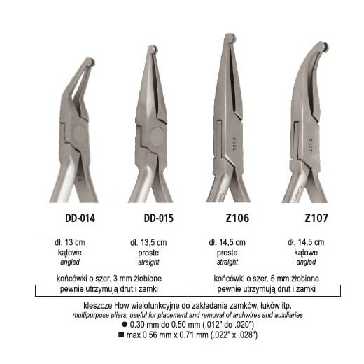 Kleszcze How wielofunkcyjne