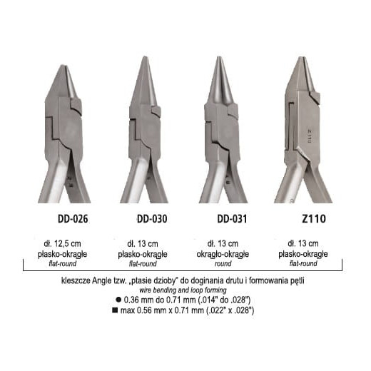 Kleszcze Angle do doginania drutu i formowania pętli