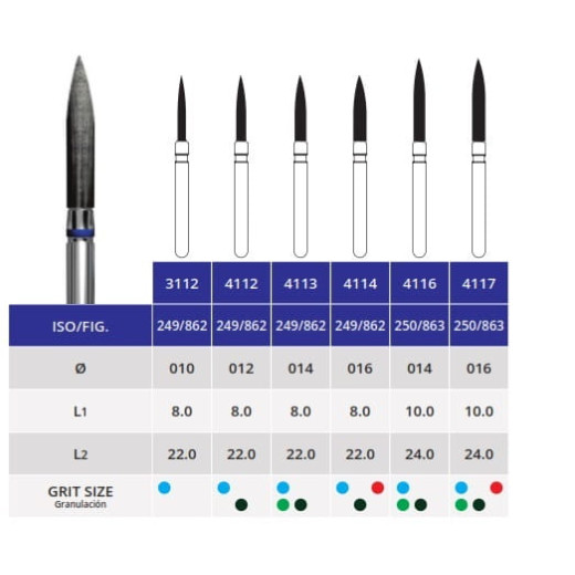 MICRODONT WIERTŁO PŁOMYK